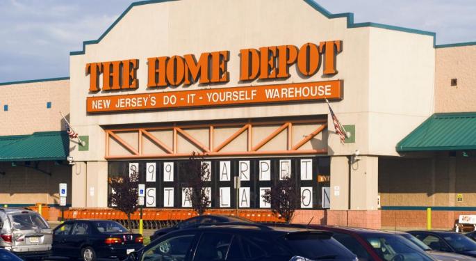 Could Home Depot And Lowe's Beat The Market?