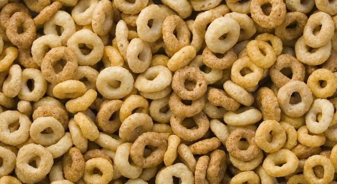 What Do Analysts Think Of General Mills?