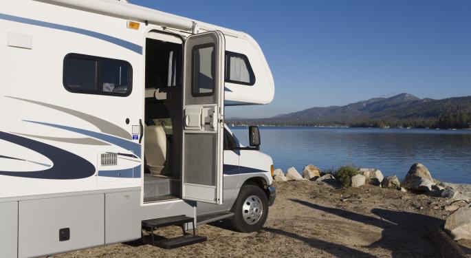 Rv markets forex