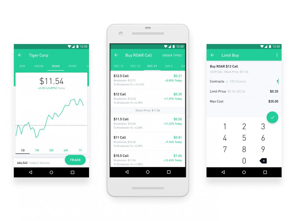 stock profit calculator robinhood