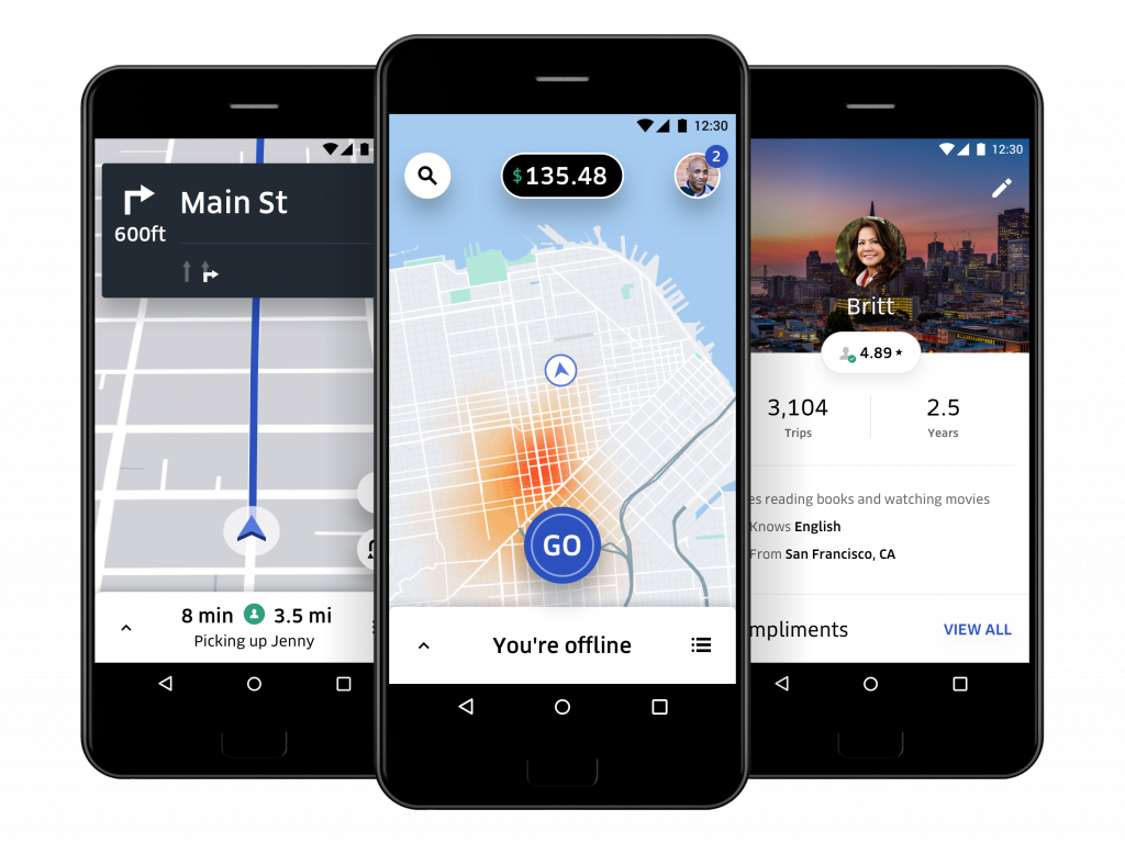 Uber IPO: What You Need To Know (NYSE:UBER)(NASDAQ:LYFT) | Benzinga