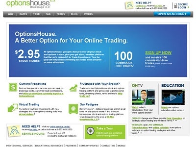 optionshouse trade after hours