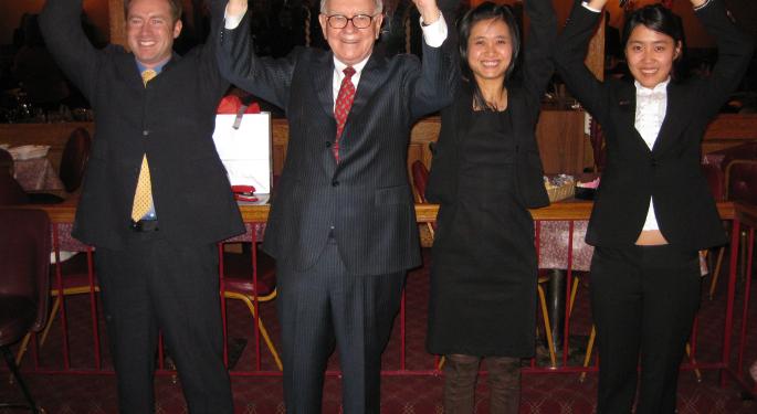 Stock options and common sense warren buffett