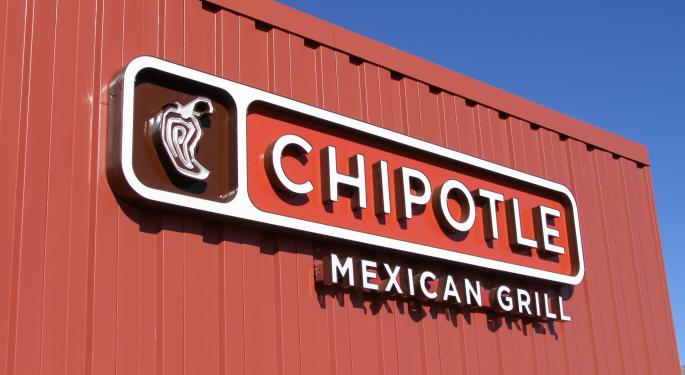 Chipotle Higher After Q2 Earnings Beat, Comps Up 10%