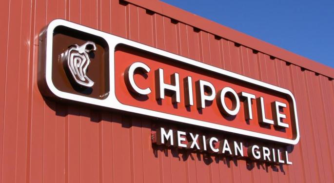 Piper Jaffray Is Craving Chipotle In 2020