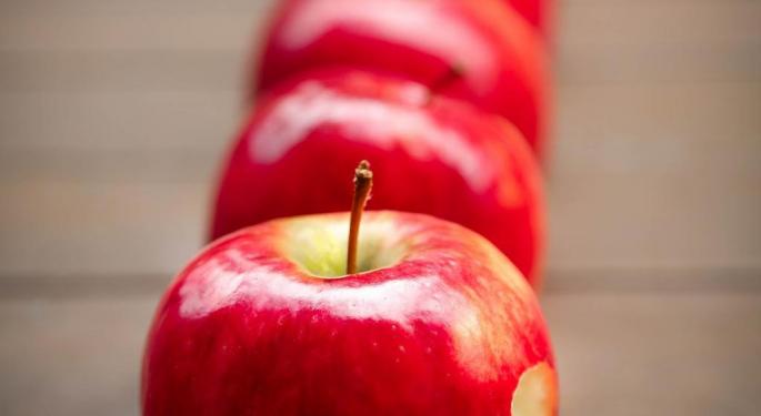 Forex com mac