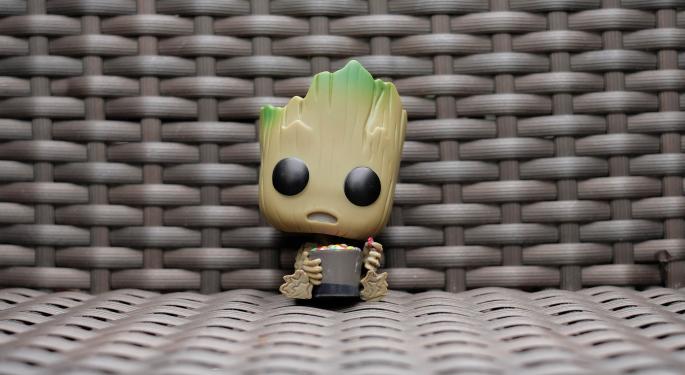 Funko Shares Rally After Q4 Print, BMO Lifts Price Target