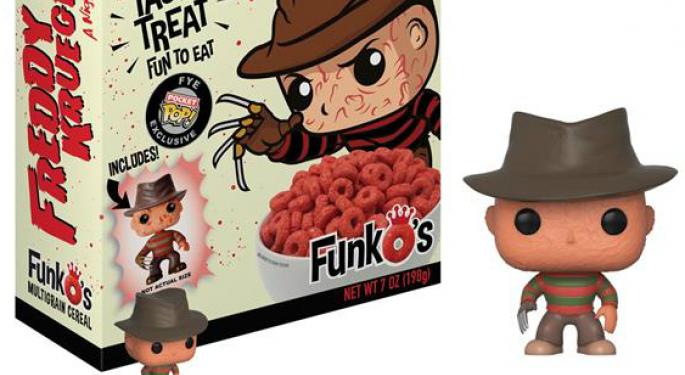 Piper Jaffray Raises Funko Price Target, Projects 'Strong Commercial Opportunities'