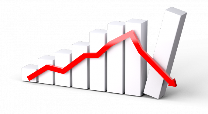 A 2018 Midyear Update: The 10 Worst-Performing S&P 500 Stocks