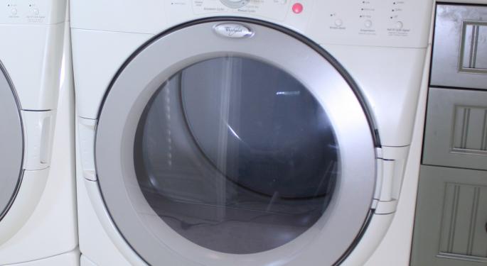 Whirlpool binary options