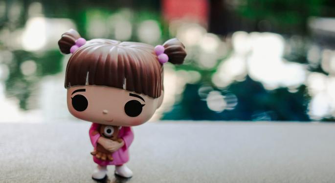 Funko's 'Growth On Pace' Despite Weak Price Action