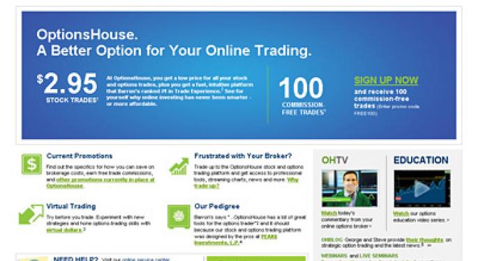 Optionshouse premarket trading