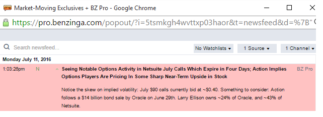 Option trading nasdaq