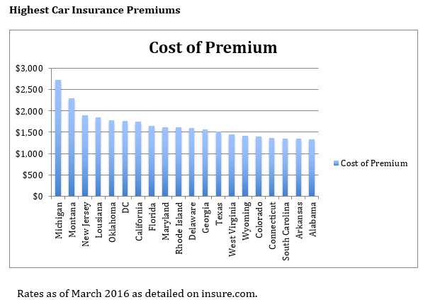 Got Health Insurance? Pray You Won't Get Purged | PR Watch