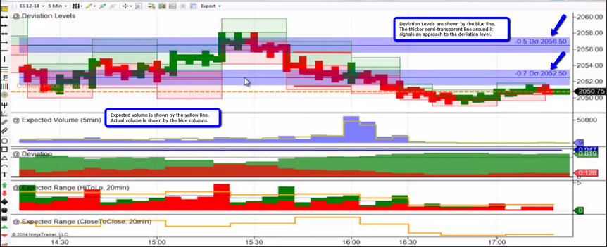 Butterfly binary options strategy